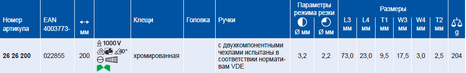 Круглогубцы с плоскими губками с режущими кромками KNIPEX
