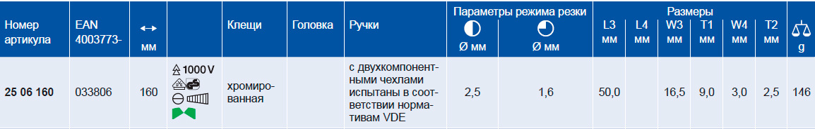  Круглогубцы с плоскими губками и режушими кромками KNIPEX