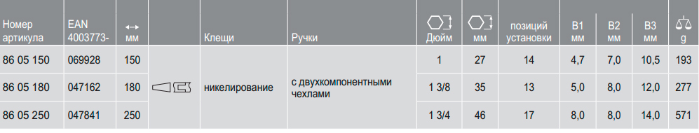 Клещи переставные-гаечный ключ KNIPEX