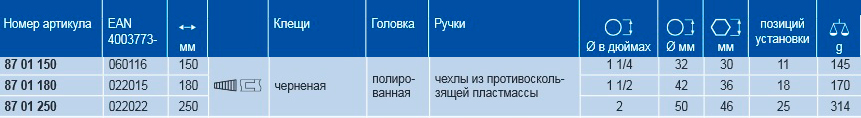 Высокотехнологичные сантехнические клещи Cobra® KNIPEX
