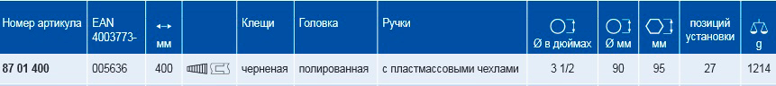 Клещи сантехнические и трубные 