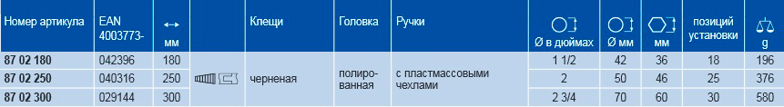 Высокотехнологичные сантехнические клещи Cobra® KNIPEX