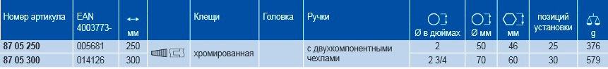 Высокотехнологичные сантехнические клещи Cobra® KNIPEX